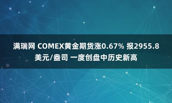 满瑞网 COMEX黄金期货涨0.67% 报2955.8美元/盎司 一度创盘中历史新高